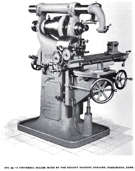 Fig. 24, Universal Milling Machine